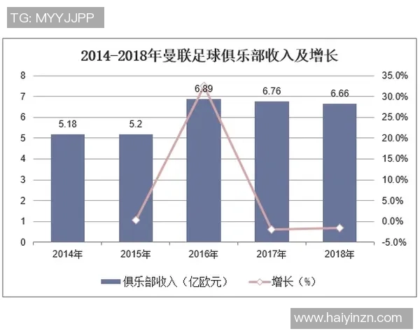 西安足球队包夹战术解析及其对球队表现的影响探讨